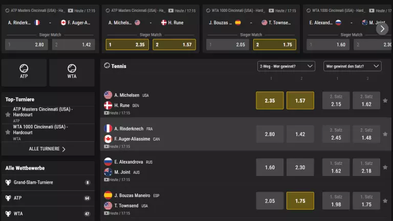 bwin quoten